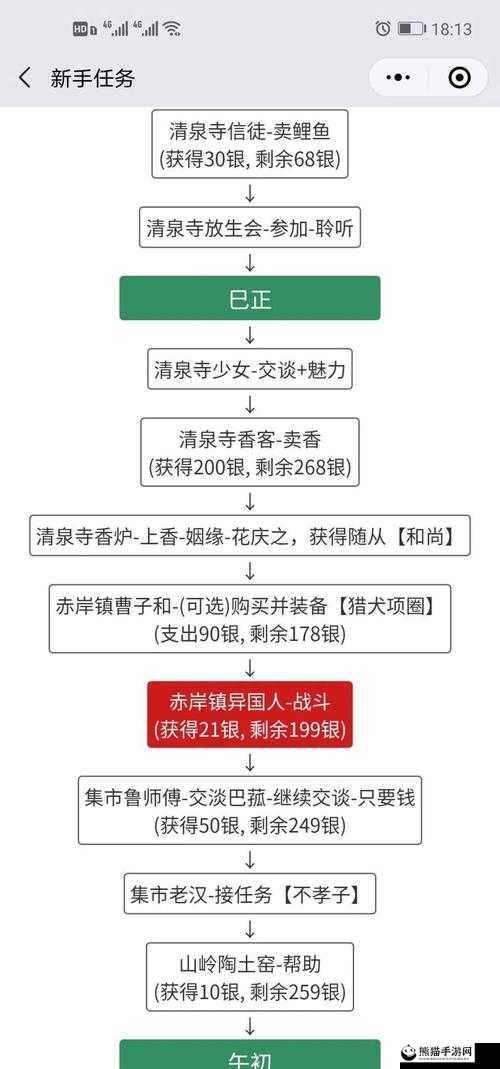 模拟江湖资深玩家揭秘，新手村开局高效玩法与正确进入策略详解