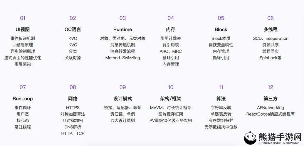 996工作制下，高效员工必备的快速提升技巧与全面进阶攻略